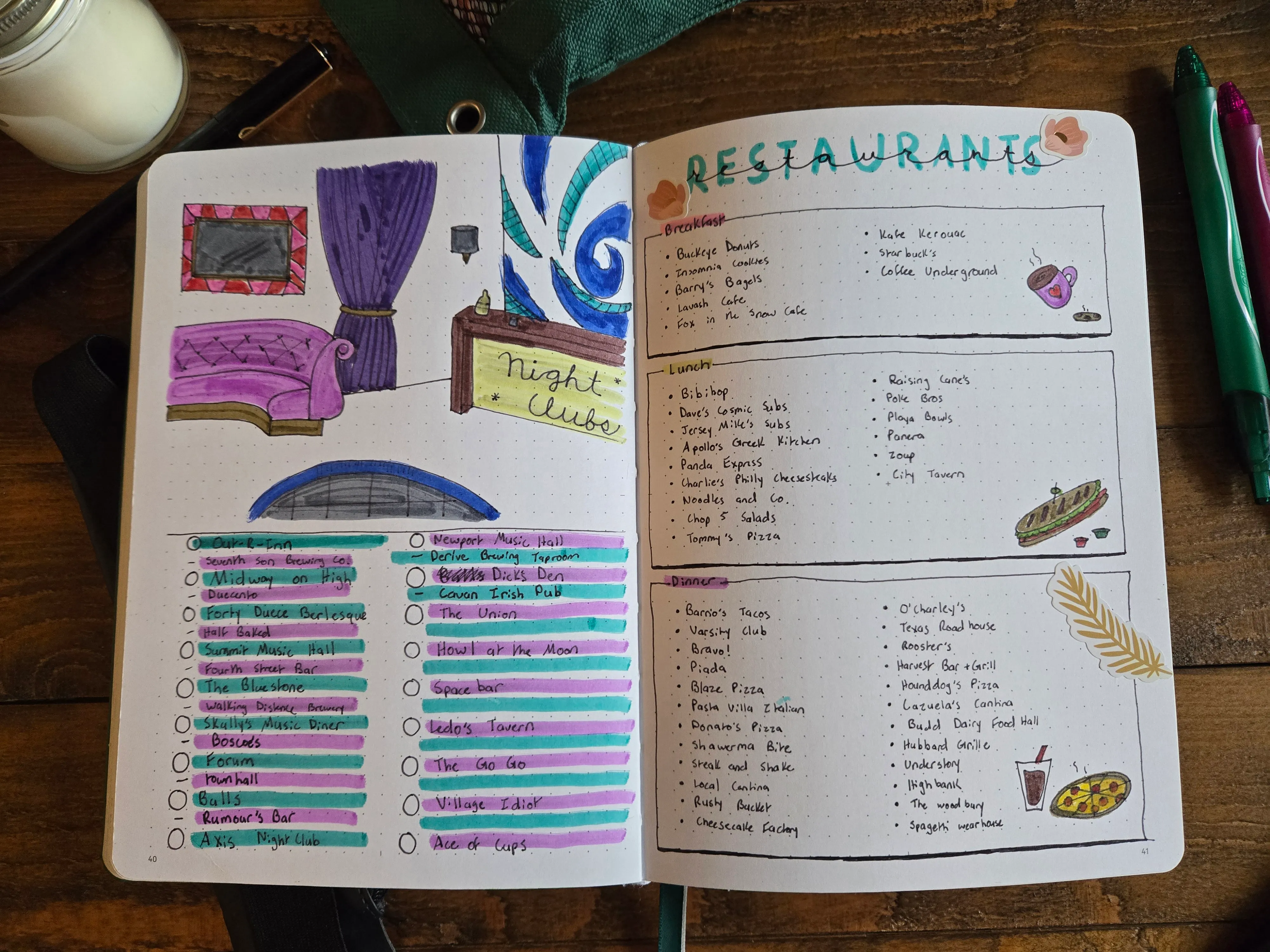 Places to go List